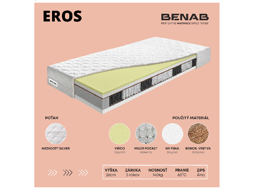 Taštičkový matrac Benab Eros 200x140 cm (T3/T4)