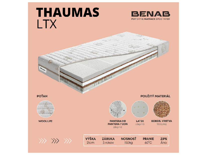 Penový matrac Benab Thaumas LTX 195x80 cm (T4/T5)