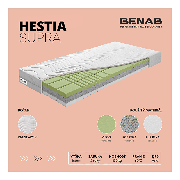 Penový matrac Benab Hestia Supra 195x90 cm (T4/T5)