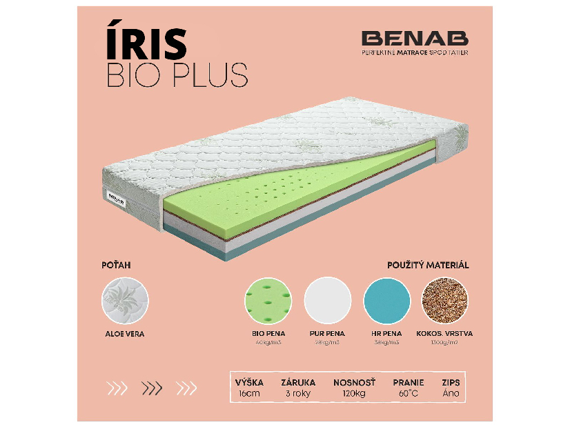 Penový matrac Benab Íris Bio Plus 195x90 cm (T3/T4)