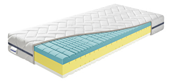 Penový matrac Spimsi Antibakteriálne 190x80 (T4/T3)