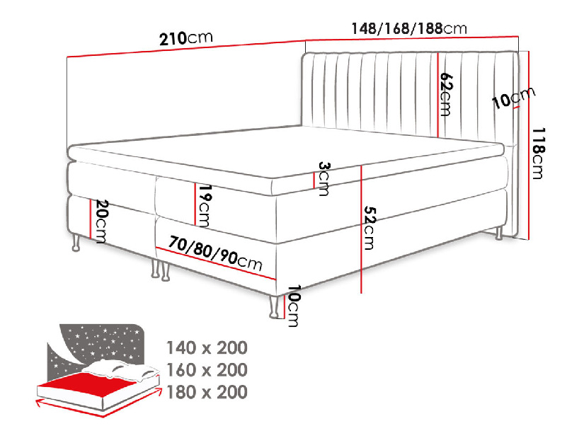 Kontinentálna posteľ 140 cm Mirjan Rondel (fresh 13)
