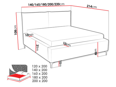 Manželská posteľ 140 cm Camtana (béžová + čierna) (s roštom) (s úl. priestorom)